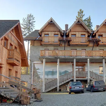 - Pod Smerkami Szklarska Poreba